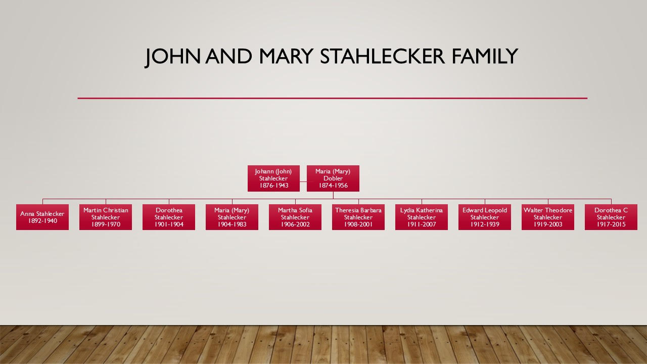 Stahlecker family tree chart - the first generation